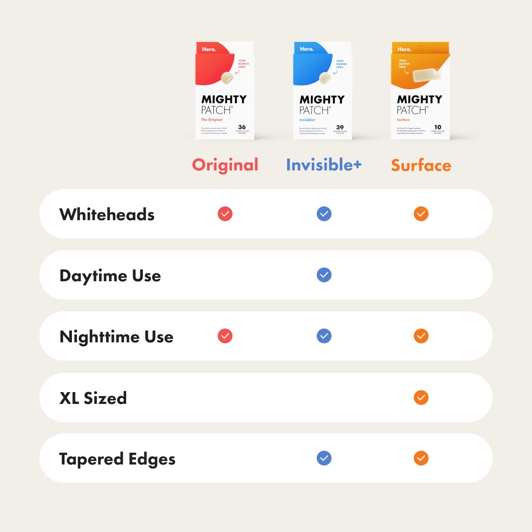 Mighty Patch Original Patch from Hero Cosmetics - #1 Hydrocolloid Acne Pimple Patches