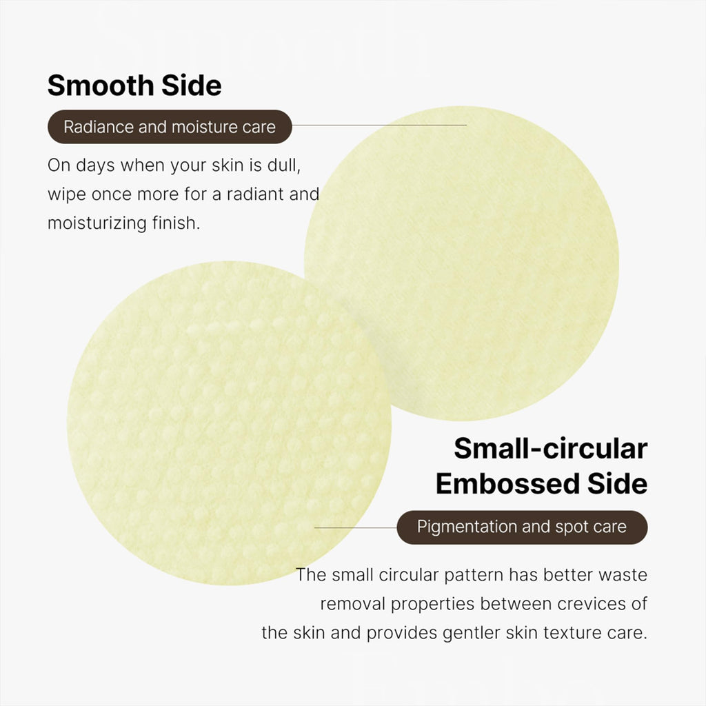 medicube Toner Pads Zero Pore Pad 2.0 | Dual-Textured Facial Pad for Exfoliation and Pore Care