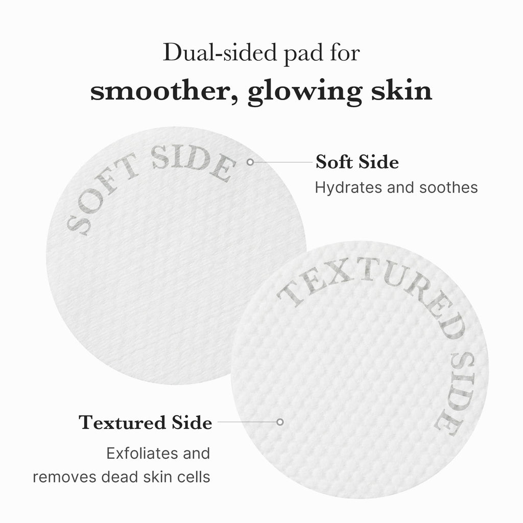 medicube Toner Pads Zero Pore Pad 2.0 | Dual-Textured Facial Pad for Exfoliation and Pore Care