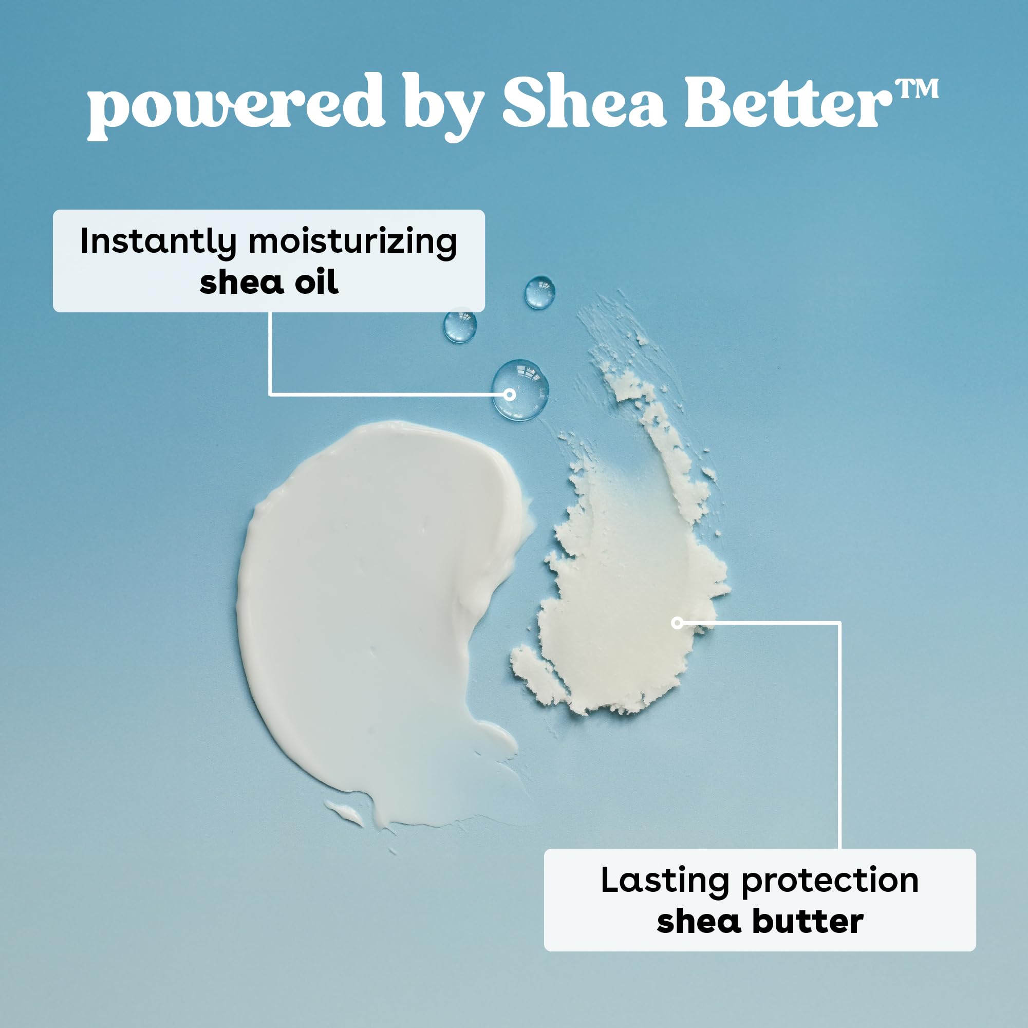 eos Shea Better Body Lotion Multiple Fragrances  16 fl oz