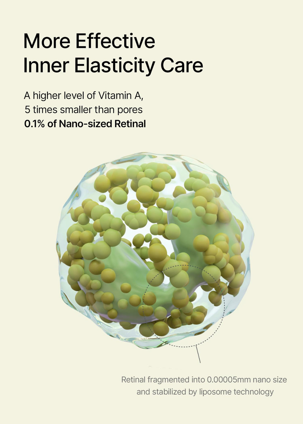 celimax The Vita A Retinal Shot Tightening Booster | 0.1% Retinal, 3% Matryxyl, High-Strength Retinoid