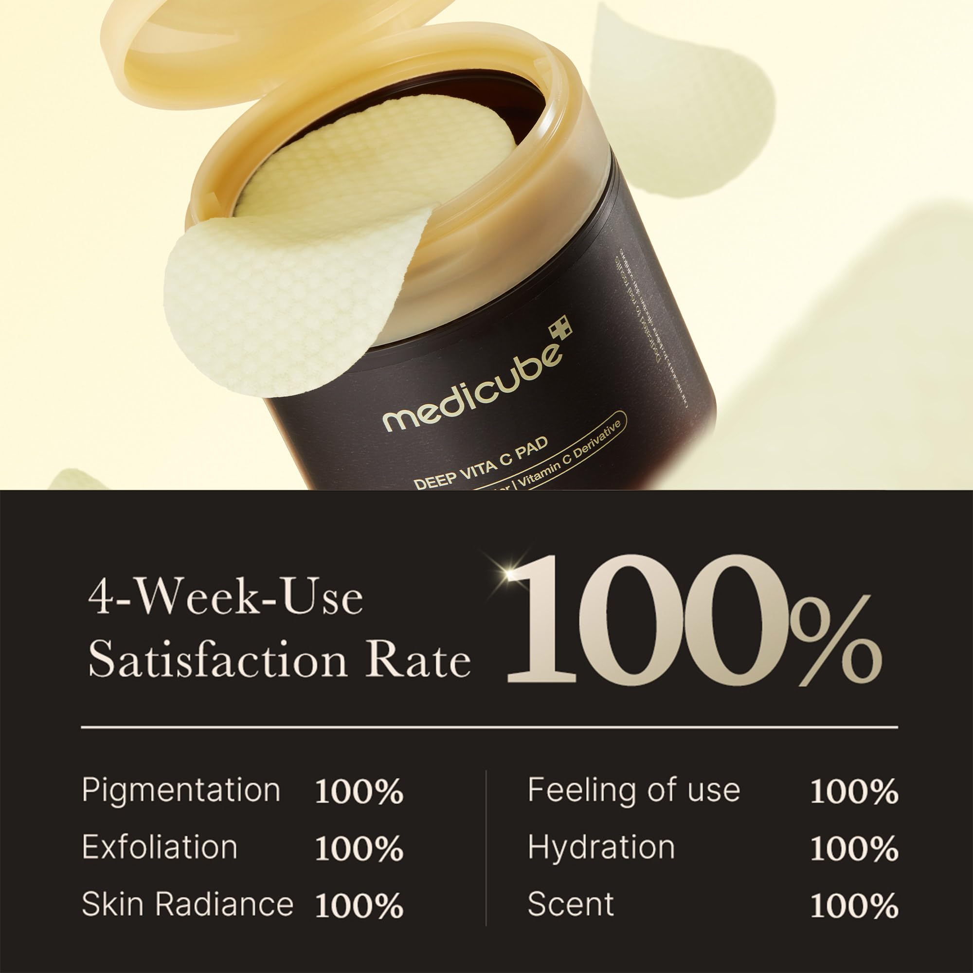 medicube Toner Pads Zero Pore Pad 2.0 | Dual-Textured Facial Pad for Exfoliation and Pore Care