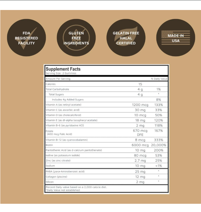 Black Girl Vitamins - Hair, Skin, and Nails Gummies